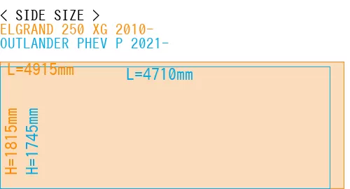 #ELGRAND 250 XG 2010- + OUTLANDER PHEV P 2021-